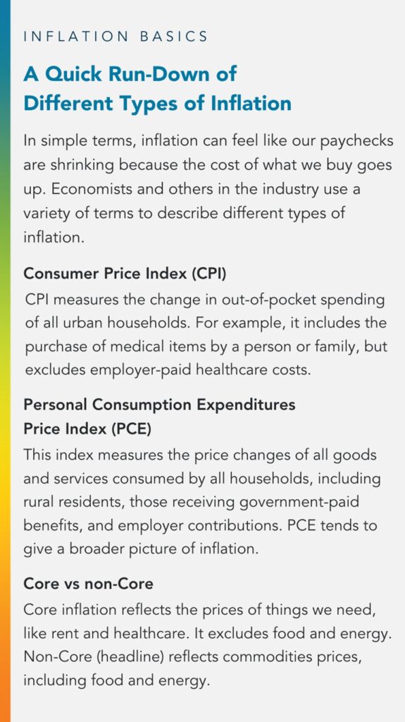 Inflation Basics: Core vs PCE